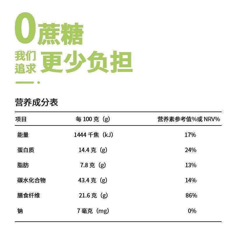 美丽控燕麦麸皮膳食纤维燕麦片谷物懒人即食冲饮代餐即食速食麦片,淘宝优惠券,粉丝福利购,淘宝优惠卷