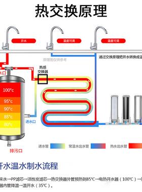 校园开水器商用电热大容量带过滤奶茶店烧水器餐饮店智能大开水机