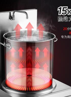 商用电磁炉大功率平面煲汤炉15KW卤鸭卤货专用矮汤炉低汤灶食堂