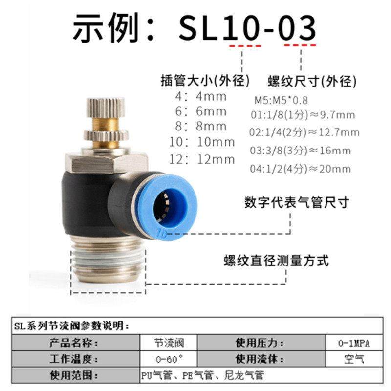 气缸螺纹调气节流气动调节阀SL8-02 4-01 6-M5快速接头10-0312-04,淘宝优惠券,粉丝福利购,淘宝优惠卷