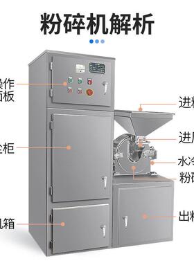 祥明F锈J-2L0BC不钢除除尘粉碎尘粉碎机材食品白糖打粉机磨粉机细