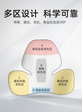 乔氏久坐护腰靠垫办公室腰靠人体工学腰垫办公椅子座椅靠背垫孕妇