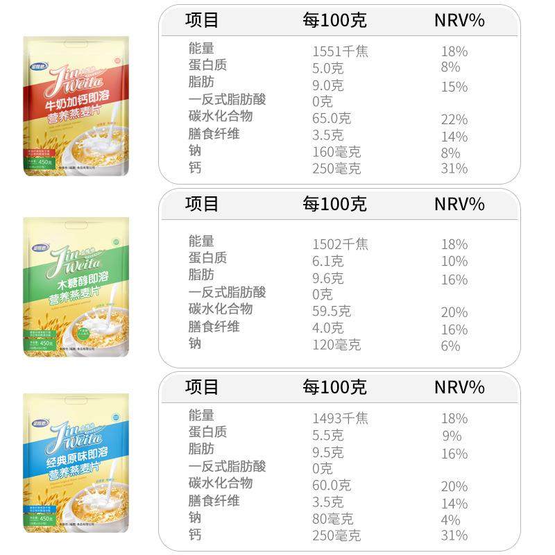 【】经典原味燕麦片即溶牛奶麦片早餐冲饮营养小袋装,淘宝优惠券,粉丝福利购,淘宝优惠卷