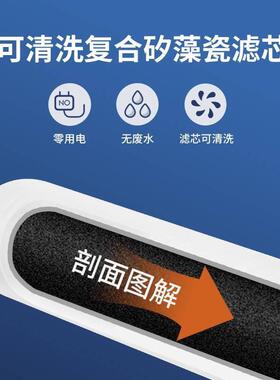 14m螺机纹牙带炭棒覆合陶滤芯大m牙台式过滤芯14mm螺纹史蒂瓷夫可