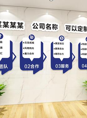 企业励19656-19志墙贴化标语销售文贴纸会议办公室氛司形象墙围面