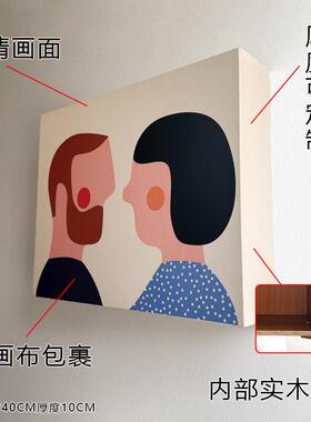 加厚实箱木康康2025电箱装饰明装电弱电箱装表饰画画无框画遮挡画