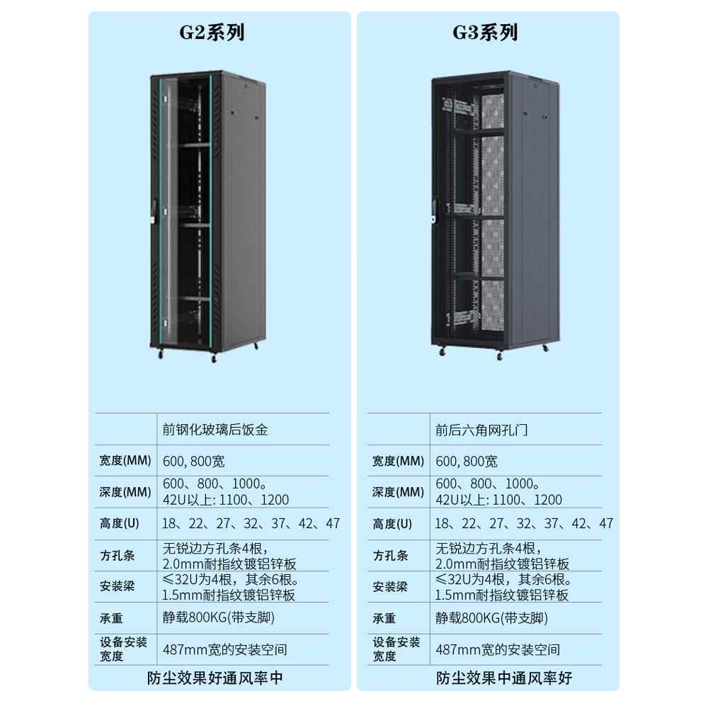 原装图腾网络机柜42UG2G3服务器功放弱电监控音响19英寸TOTEN家用 - 图3