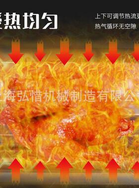 3层6盘电烤箱大型商用烤箱饼干面包层炉面包智能烘焙设备烤炉