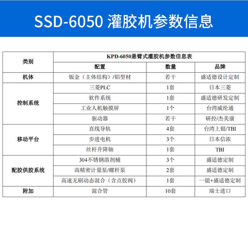 SSD-6050自动灌胶机悬臂电源灌胶机热熔点胶机不锈钢点胶设备供应 - 图1