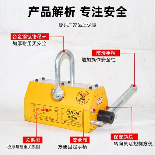 君达永磁起重器磁力吊600kg1吨2t工业手动磁铁吊装器强力永磁吸盘 - 图0