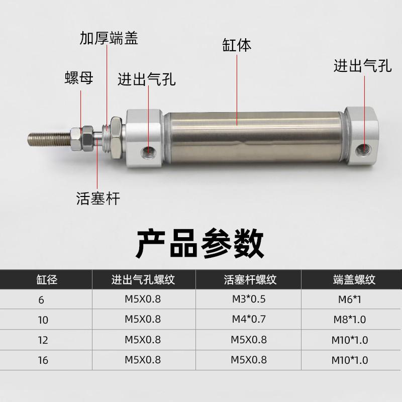PB12X5X10X15X20X25X30X35X40X45X50X60X70X75X80X85SCB+DMSG气缸-图2
