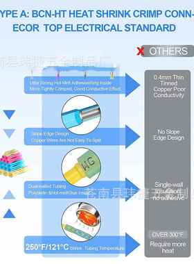 400pcs盒装焊锡环热收缩中接端子压接组合套件防水绝缘汽车连接器