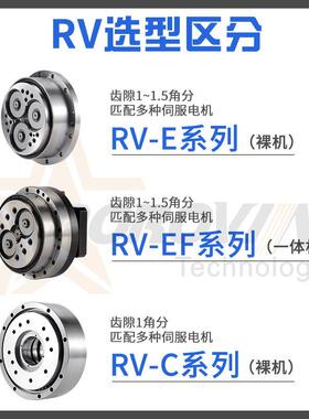机械臂小型伺服电机摆线针轮速机 机器人精密速器