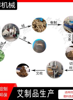 产量艾草纤维提绒机 艾叶制绒机设备 操作简 粉碎艾绒机