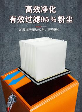 小型地坪研磨机相电环氧地面施工用打磨机干湿两用地坪研磨机