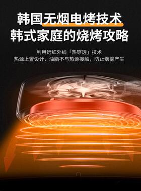 EasyGrill电烤炉家用无烟电烤盘 自动旋转烤串机室内烤肉锅 可拆
