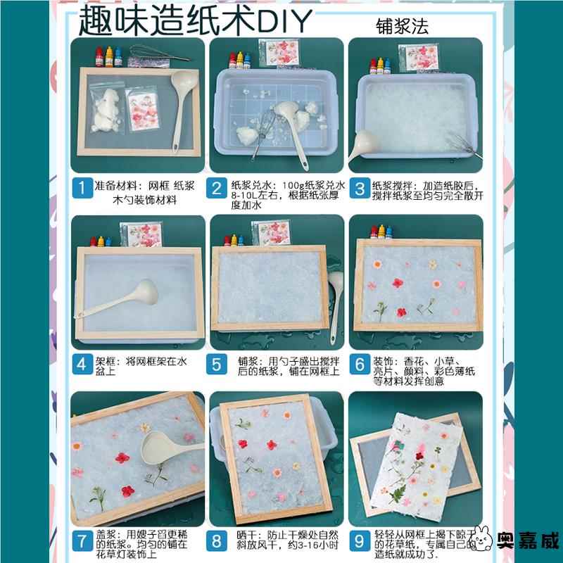 创意DIY古法造纸术材料包儿童手工纸浆画造纸框网纱制作花草纸-图1