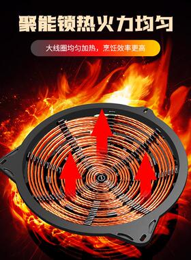 商用款电磁炉15KW大功率电磁炉猛火爆炒12KW饭店食堂双眼电灶炒炉
