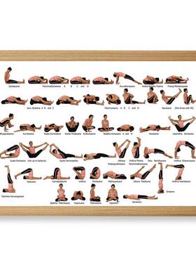 印度瑜伽馆yoga体式图序列简图瑜伽墙面装饰画画挂画画阿斯汤加挂