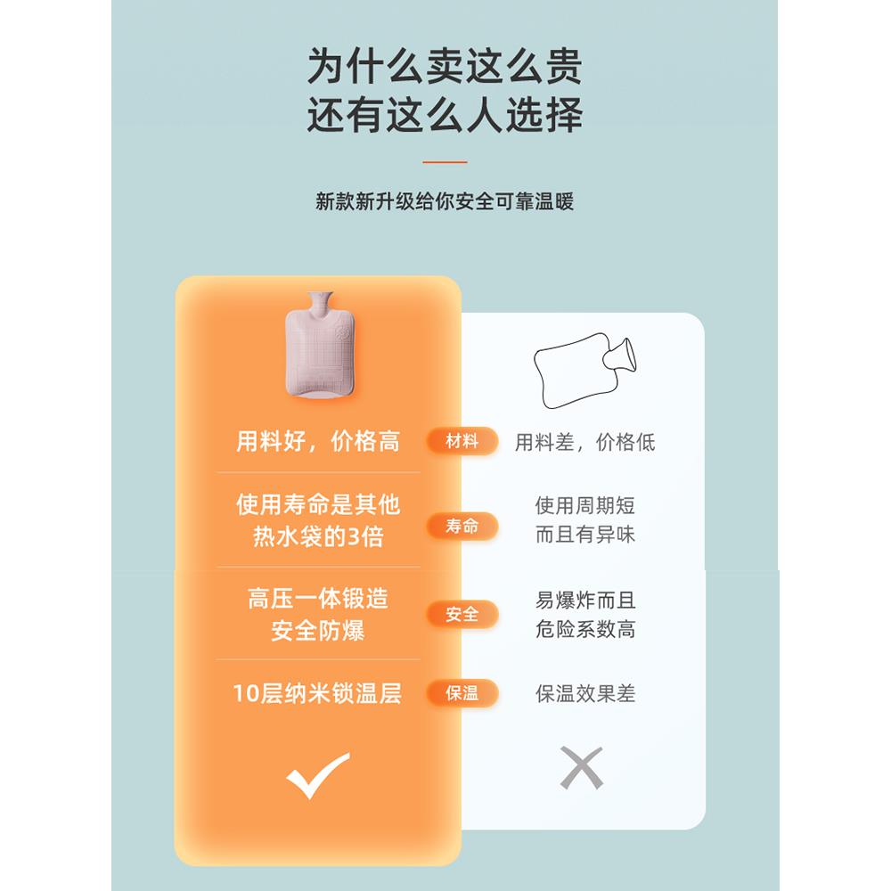 热水袋孕妇注水暖脚暖手水捂子儿童婴儿肚子捂脚灌水式男生暖水袋 - 图0