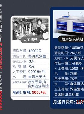 超声波洗碗机商用洗碗机餐厅用饭店食堂洗碗机全自动商用大型小型