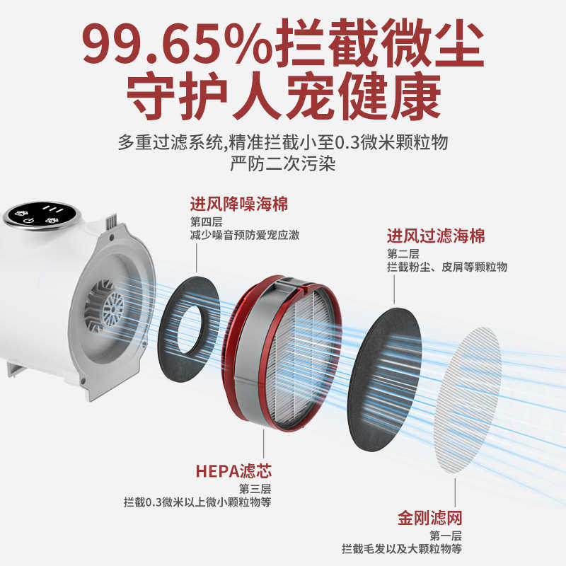 宠物剃毛器猫狗专业电推剪多功能一体理毛器剃脚毛推子吸毛梳,淘宝优惠券,粉丝福利购,淘宝优惠卷