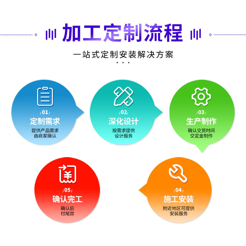 新款学校户外文化长廊小区广场亭子公园林景观不锈钢廊架设计安装 - 图2