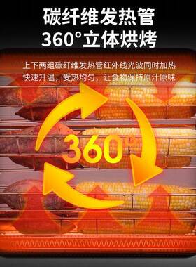 烤红薯机器商用全自动小型电热烤箱无烟烤地瓜机玉米摆摊电热炉子
