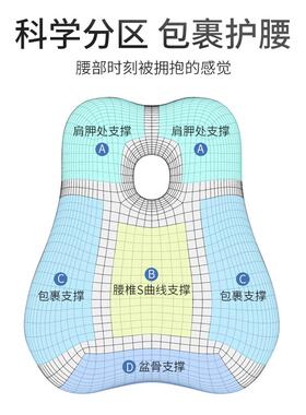 靠垫办公室座椅靠枕四季久坐记忆棉护腰靠背孕妇透气腰垫汽车申恒