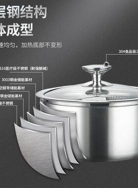 316不锈钢小奶锅 蒸锅婴儿辅食锅煮面锅牛奶雪平锅蒸煮一体不粘锅