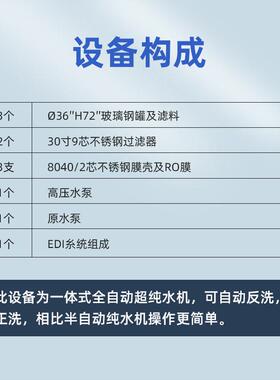 1吨反渗透纯水机工业用过滤去离子水除垢ro膜反渗透纯水机设备