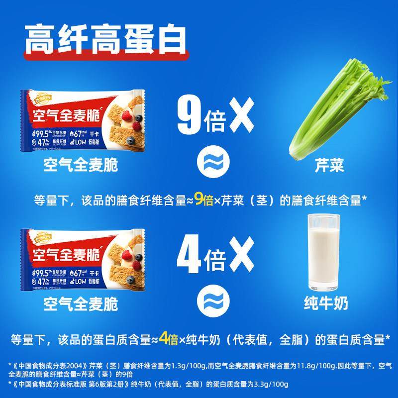 西麦空气全麦脆麦片400g独立包装燕麦棒即食冲泡饮料健身饱腹营养,淘宝优惠券,粉丝福利购,淘宝优惠卷