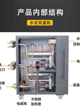 厂家直销双机一体模温机水温油温注塑模具加热恒温双温机双温双控