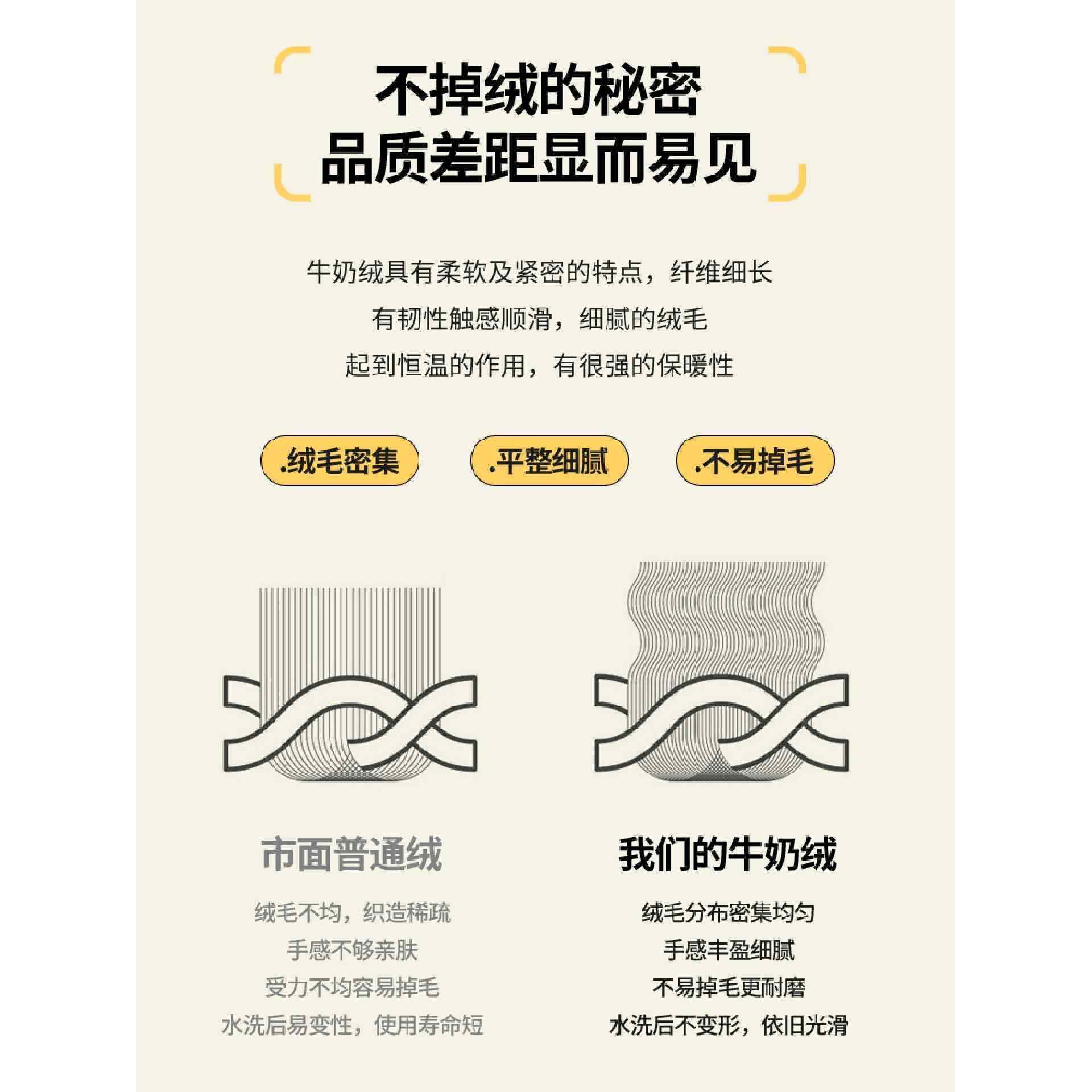 冬季牛奶绒乳胶枕套一对装记忆棉枕芯套单人学生枕头套70x42,淘宝优惠券,粉丝福利购,淘宝优惠卷