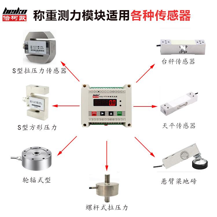 WT02高精度重量放大器称重变送器RS232RS485协议称重模块 - 图1