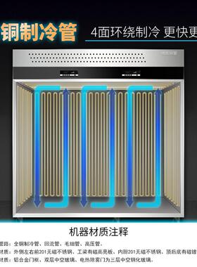 冷岛挂肉柜商用立式鲜肉冷冻展示柜牛羊肉保鲜冷藏排酸柜冰柜吊肉