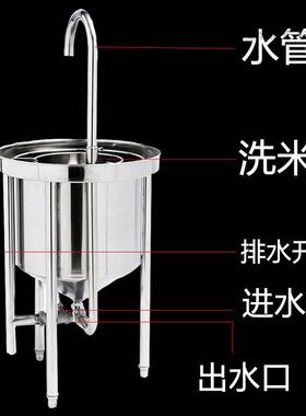 洗米机全自动不锈钢25kg50kg100kg大型水压式冲洗淘米机商用