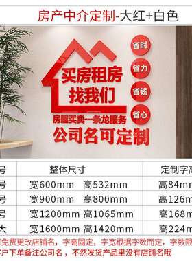 服务房地产屋中介前台广告墙贴纸logo玻璃门励志标语文化公司背景