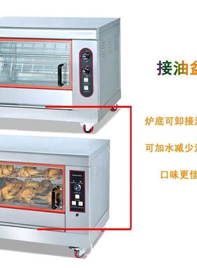商用单EB-268烤鸡炉热款自动331旋转烤鸡炉层恒电温吊篮式烤鸡炉