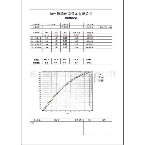 DR-6000A电子万能试验机（20KN-50KN）万能电子拉力机试验机 - 图2