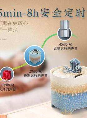 陶瓷电薰炉电子薰香炉家用室内可干烧电香炉加热电香薰炉电薰香炉