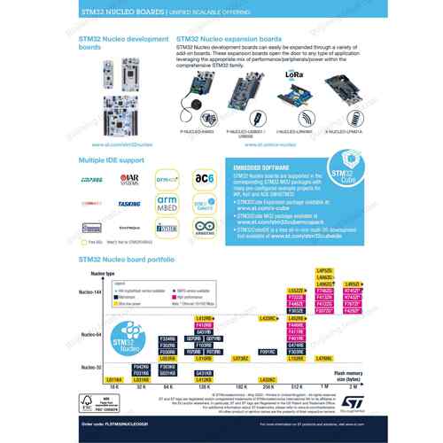 现货 NUCLEO-F446RE Nucleo-64开发板 STM32F446RET6 原装可开票 - 图1