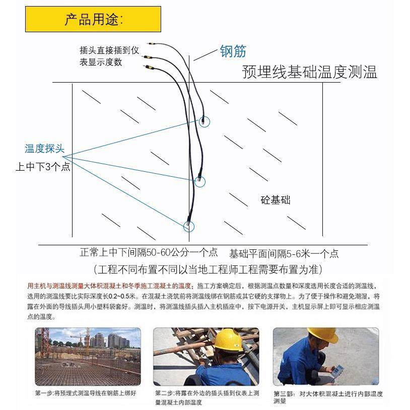 JDC-2建筑电子测温仪 预埋线 水泥测温线大体积混凝土温度计包邮,淘宝优惠券,粉丝福利购,淘宝优惠卷