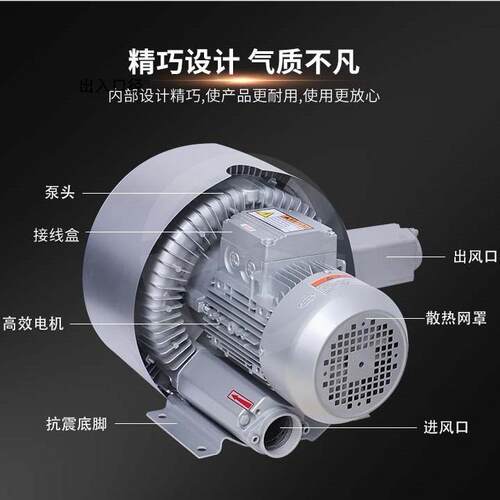 高压旋涡风机RB-92S系列12.5KW雾化干燥设备配套风机厂家 - 图0