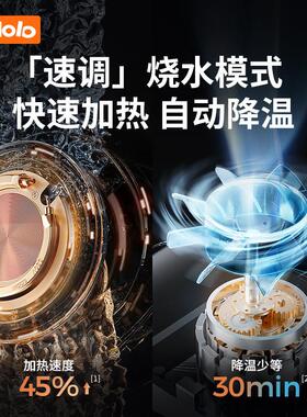 暖波咯智能恒温电热BL-8910S壶婴儿温奶家用保水温全自咯动冲泡奶