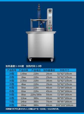 实力厂家压饼机 双面加热卤肉卷饼成型机 商用液压气动自动烙饼机
