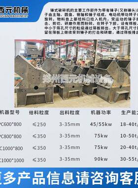 移动锤式破碎机制砂机建筑垃圾混凝土砖头石头石灰石煤块矿山设备