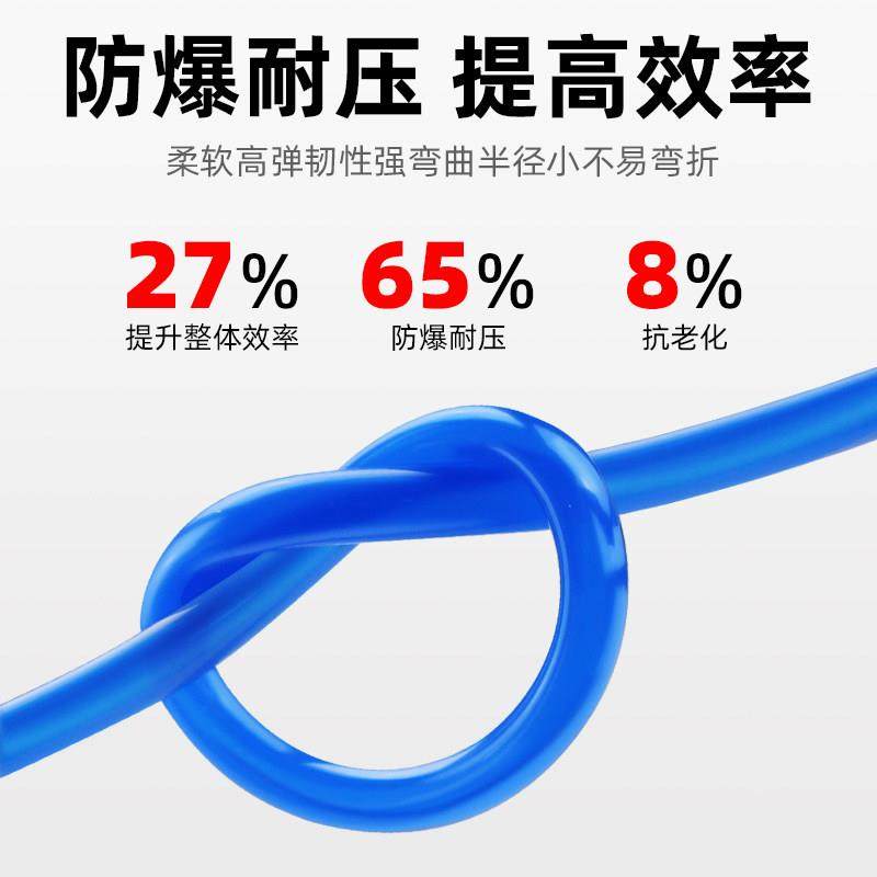 pu气管软管8mm空压机气泵气动高压透明汽管6/10/12m木工气带气线,淘宝优惠券,粉丝福利购,淘宝优惠卷
