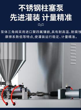 全自动卤料包装机糖浆洗发水调料蜂蜜番茄酱辣椒油火锅底料灌装机