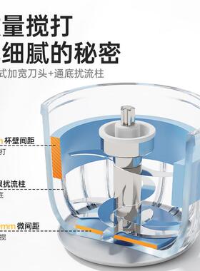 浦利顿辅机食机全钢刀研FS-80头宝宝料理婴儿多型功能磨家用小搅